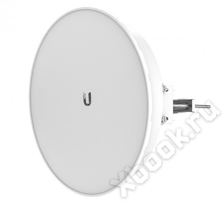 Антенна Ubiquiti airMax Sector AC PBE-5AC-300-ISO