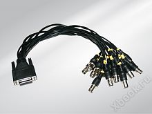 VideoNet VN-BNC-cable LP