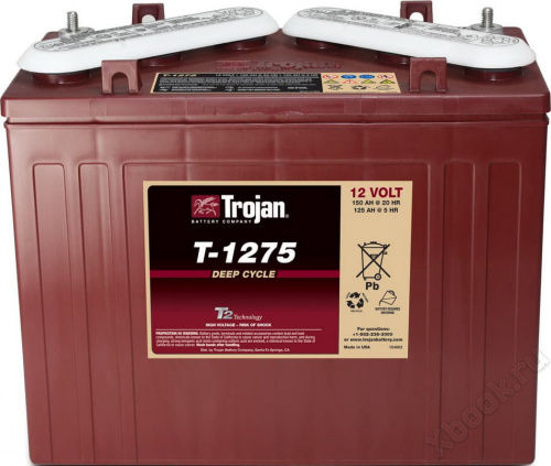 Trojan T1275 вид спереди