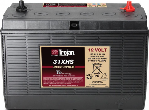 Trojan 31XHS вид спереди