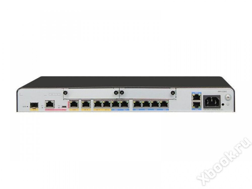 Huawei AR1220F вид спереди