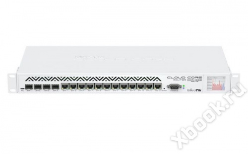Mikrotik CCR1036-12G-4S-EM вид спереди