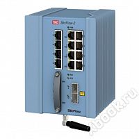 RAD Data Communications SF2/S/AC/2GE8UTP/RS232