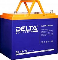 Delta GX 12-75