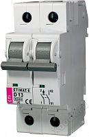 ETI 2162515