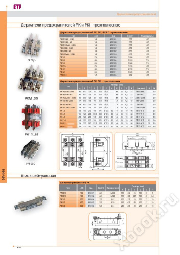 ETI 4941402 вид спереди
