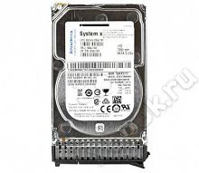 Lenovo 81Y9726