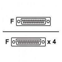 High Density 4-port EIA-232 Cable, Male, DTE