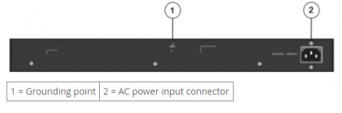 Extreme Networks 16571 вид сбоку