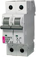 ETI 2162501