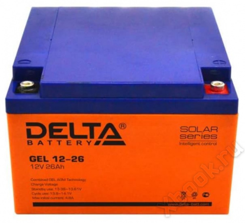 Delta GEL 12-26 вид спереди